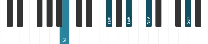 Voz de piano do acorde Si Trezena Maior - 1