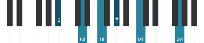 Voz de piano do acorde Si bemol Dominante decimaterceira - 0