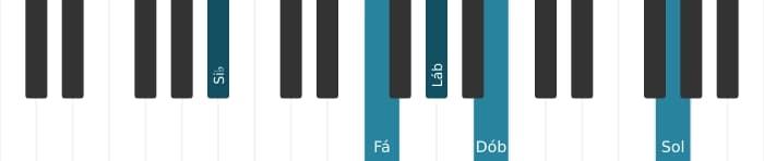 Voz de piano do acorde Si bemol Dominante decimaterceira bemol nona - 1