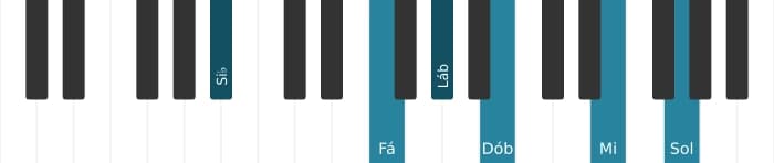 Voz de piano do acorde Si bemol Dominante decimaterceira bemol nona sustenido decimaprimeira - 1