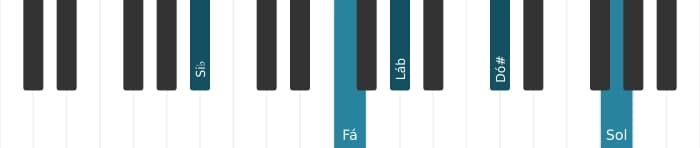 Voz de piano do acorde Si bemol Dominante decimaterceira sustenido nona - 1