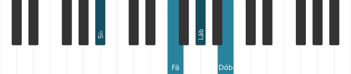 Voz de piano do acorde Si bemol Sétima dominante com nona bemol - 1