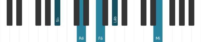 Voz de piano do acorde Si bemol Sétima dominante com décima sustenida - 0