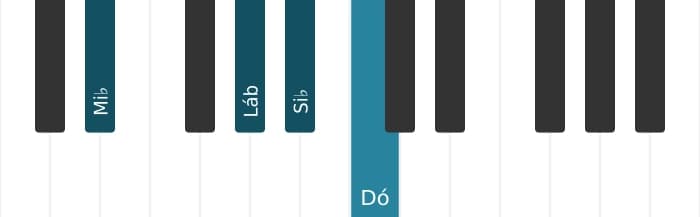 Voz de piano do acorde Si bemol Dominante nona suspenso quarta - 3