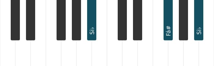 Voz de piano do acorde Si bemol Aumentado - 1