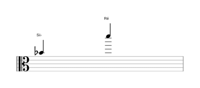 Partitura do intervalo Décima maior em três oitavas (4)