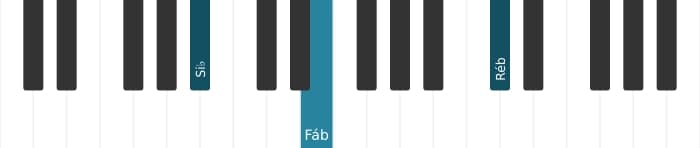 Voz de piano do acorde Si bemol Diminuto setima - 1