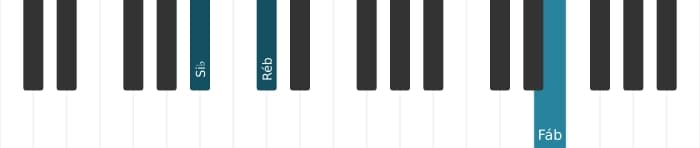 Voz de piano do acorde Si bemol Diminuto setima - 2