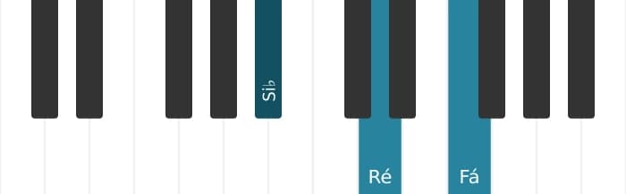 Voz de piano do acorde Si bemol Maior - 0