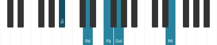 Voz de piano do acorde Si bemol Maior sexta sustenido decimaprimeira - 0