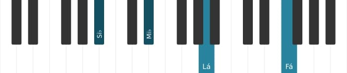 Voz de piano do acorde Si bemol Maior setima suspenso quarta - 1