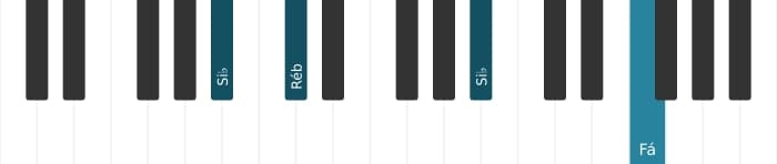 Voz de piano do acorde Si bemol Menor - 2