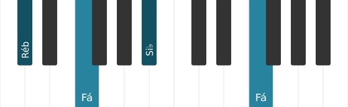 Voz de piano do acorde Si bemol Menor - 3