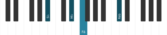 Voz de piano do acorde Si bemol Menor adicionada quarta - 1