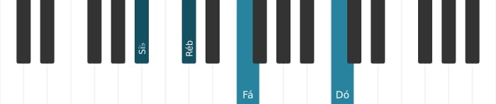 Voz de piano do acorde Si bemol Menor adicionada nona - 0