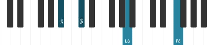 Voz de piano do acorde Si bemol Menor maior setima - 2
