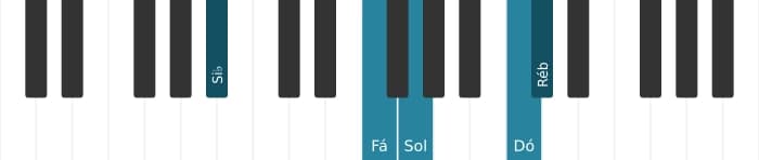 Voz de piano do acorde Si bemol Menor sexta e nona - 1