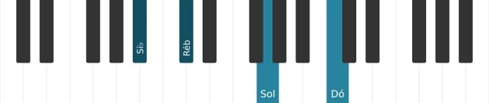Voz de piano do acorde Si bemol Menor sexta e nona - 3
