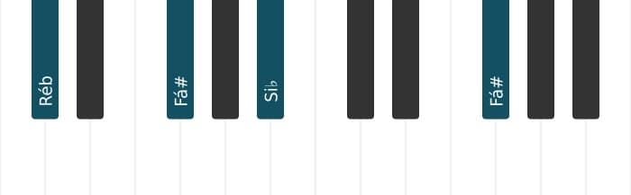 Voz de piano do acorde Si bemol Menor sustenido quinta - 3