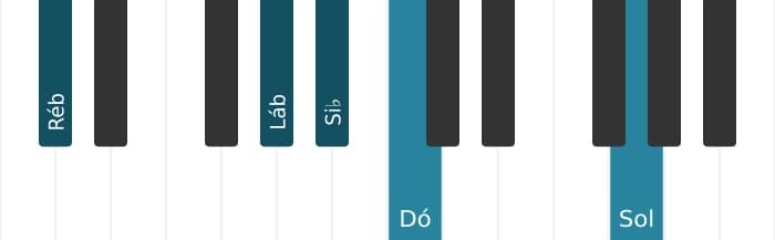 Voz de piano do acorde Si bemol Menor decimaterceira - 2