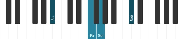 Voz de piano do acorde Si bemol Menor sexta - 1