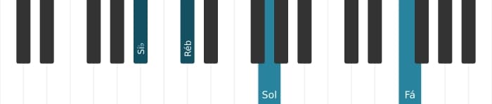 Voz de piano do acorde Si bemol Menor sexta - 2