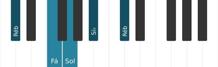 Voz de piano do acorde Si bemol Menor sexta - 3