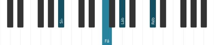 Voz de piano do acorde Si bemol Menor com sétima menor - 1
