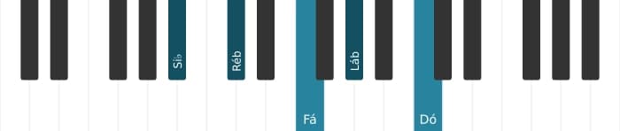 Voz de piano do acorde Si bemol Menor nona - 0
