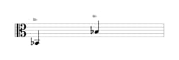 Partitura da nota Si bemol em múltiplas oitavas (2)
