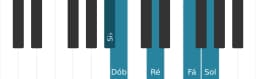 Escala de piano para Si bemol Scriabin