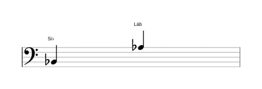 Partitura do intervalo Sétima menor em três oitavas (2)