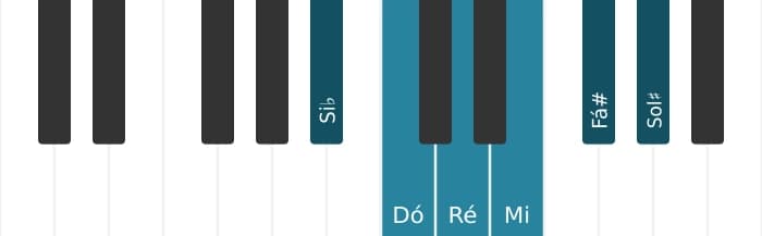 Escala de piano para Si bemol Tom Inteiro