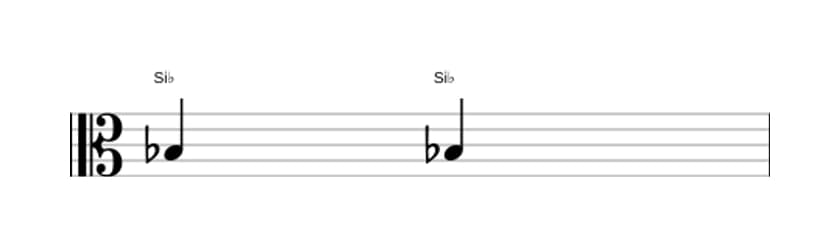 Partitura do intervalo Uníssono justo em três oitavas (3)