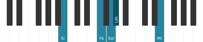 Voz de piano do acorde Sol Dominante decimaterceira bemol nona - 2