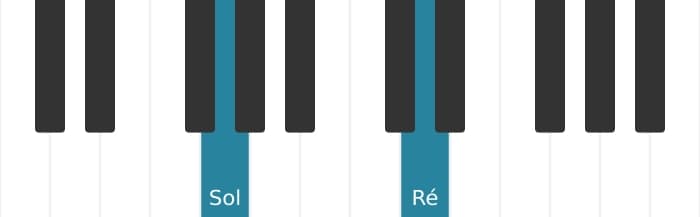 Voz de piano do acorde Sol Quinta (power chord) - 0