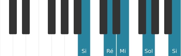Voz de piano do acorde Sol Sexta maior - 3