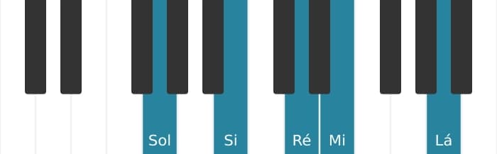 Voz de piano do acorde Sol Sexta com nona acrescentada - 0