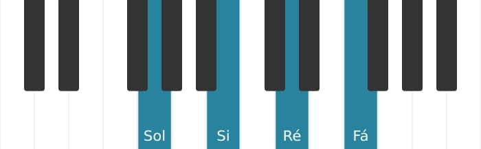 Voz de piano do acorde Sol Sétima dominante - 0