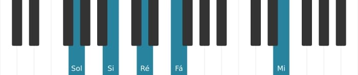 Voz de piano do acorde Sol Dominante setima adicionada sexta - 0