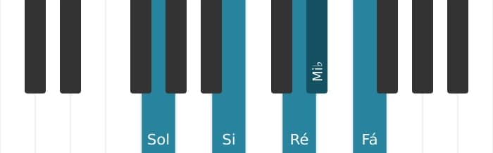 Voz de piano do acorde Sol Dominante setima bemol sexta - 0