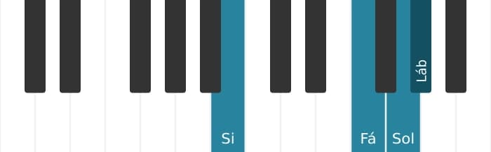 Voz de piano do acorde Sol Sétima dominante com nona bemol - 2