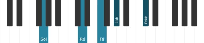 Voz de piano do acorde Sol Dominante setima bemol nona sustenido decimaprimeira - 1
