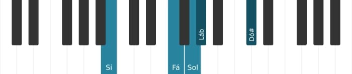 Voz de piano do acorde Sol Dominante setima bemol nona sustenido decimaprimeira - 2