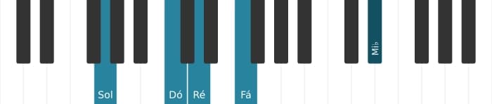 Voz de piano do acorde Sol Dominante setima suspenso quarta bemol nona bemol decimaterceira - 1