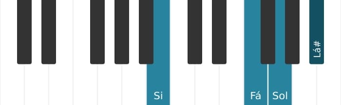 Voz de piano do acorde Sol Dominante setima sustenido quinta sustenido nona - 2