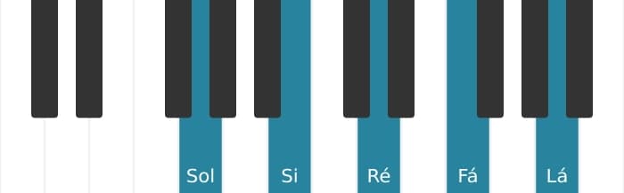Voz de piano do acorde Sol Dominante nona - 0