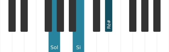 Voz de piano do acorde Sol Aumentado - 0