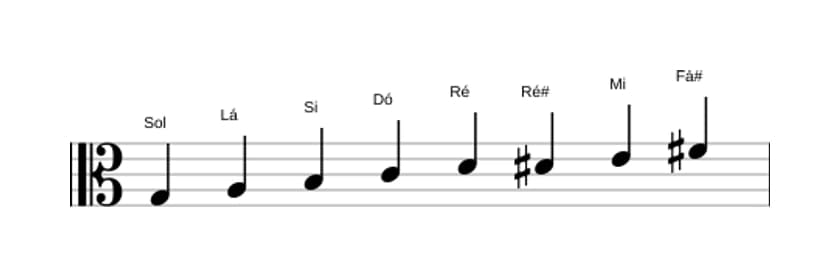 Partituras da escala Sol Bebop Maior em três oitavas (3)
