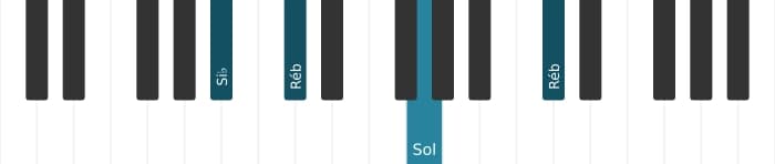 Voz de piano do acorde Sol Diminuto - 3